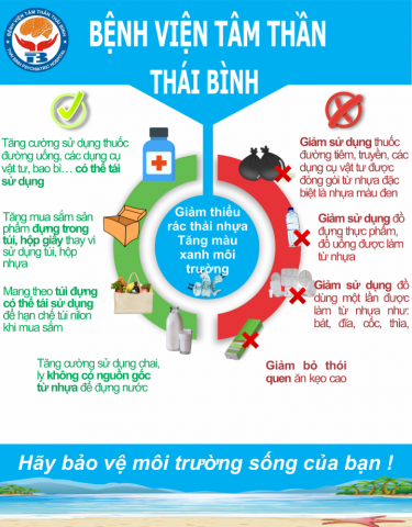 Bệnh viện Tâm Thần Thái Bình chung tay giảm thiểu rác thải nhựa
