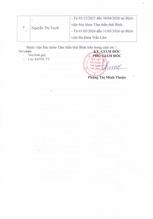 THKCB 2